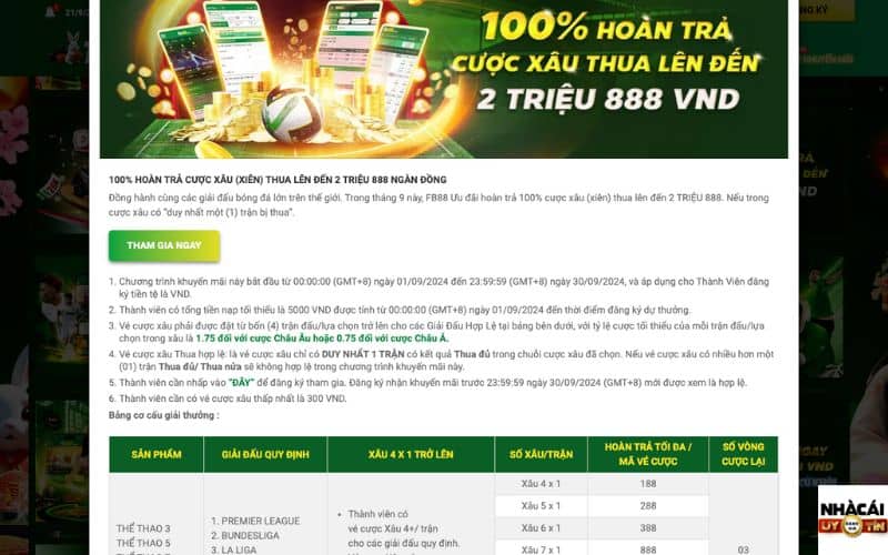 Hoàn trả cược xâu 100% tại FB88