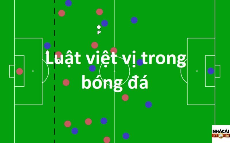 Luật việt vị mới nhất của FIFA