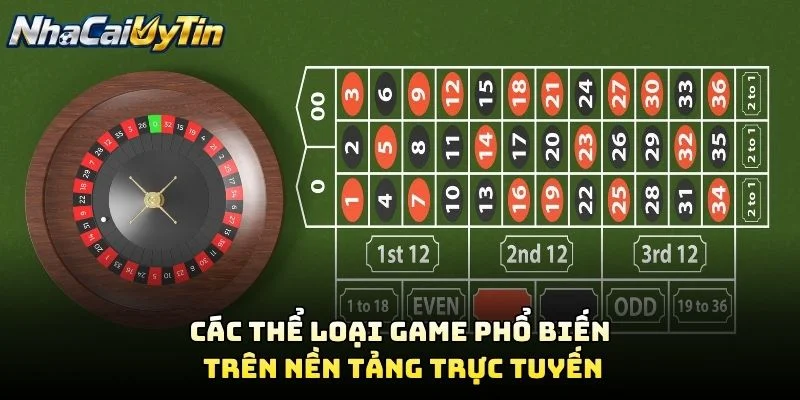 Các Thể Loại Game Phổ Biến Trên Nền Tảng Trực Tuyến